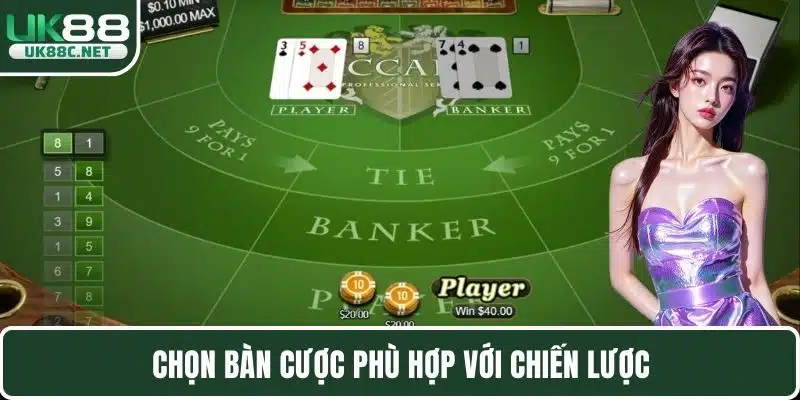 Baccarat Online - Hướng Dẫn Cho Người Chơi Hiện Nay
