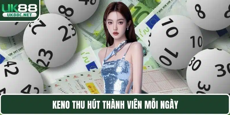 Xổ Số Uk88 Cập Nhật Nhanh Chóng Với Kết Quả Chính Xác