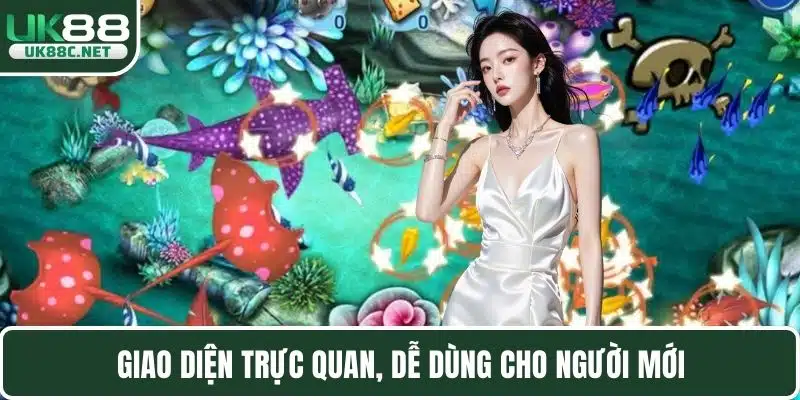 Bắn Cá UK88 – Trải Nghiệm Các Game Đổi Thưởng Đỉnh Cao