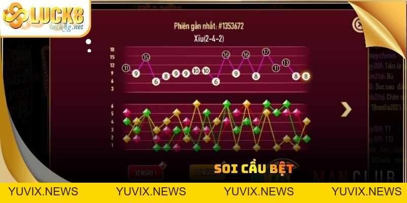 Cách Chơi Tài Xỉu Online Luôn Thắng Từ Cao Thủ Hot Số 1