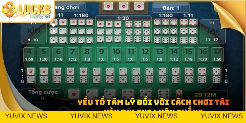 Cách Chơi Tài Xỉu Online Luôn Thắng Từ Cao Thủ Hot Số 1